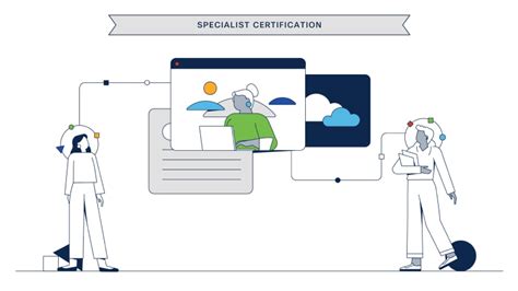 Implementing Cisco Service Provider Advanced Routing Solutions Cisco