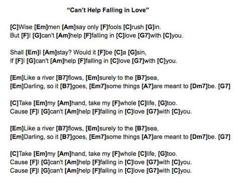 Cant Help Falling In Love Elvis Presley Ukulele Chords Ukulele Songs Ukulele Chords