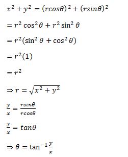 Polar Coordinate System - Definition, Formula and Solved examples