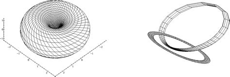 Figure From Zero Modes Of The Dirac Operator And The Seiberg Witten