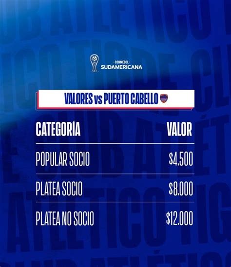 Tigre Minuto Cero Tigre Vs Puerto Cabello Canje De Entradas