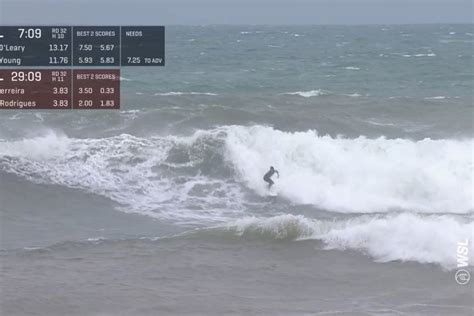 Wsl Rip Curl Pro Bells Beach