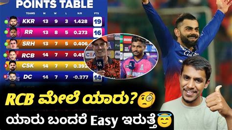 TATA IPL 2024 Points Table Analysis After RCB VS CSK Match Kannada IPL