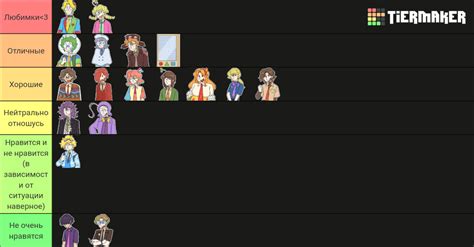 Тирлист персонажей из "Утренней Глории" Tier List (Community Rankings ...