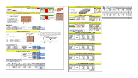 Calculo De Materiales En Construccion La Librer A Del Ingeniero The