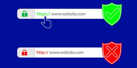 How To Choose The Right Ssl Tls Certificate For Your Needs Emsign