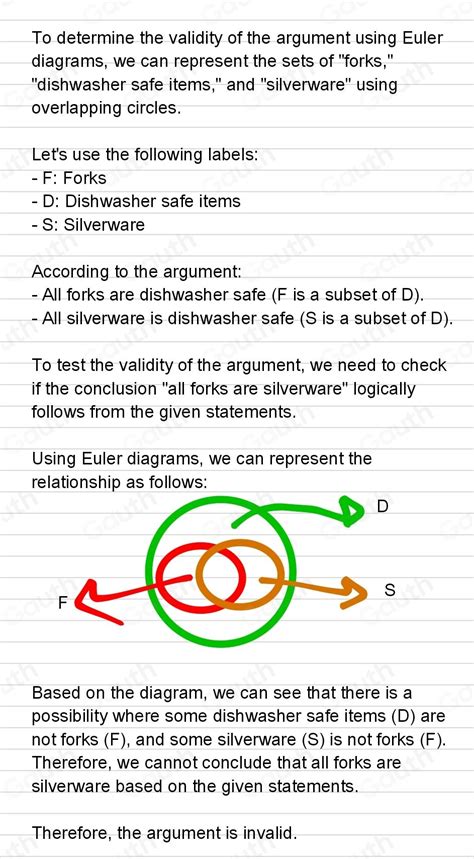 Solved Use Euler Diagrams To Determine Whether The Following Argument