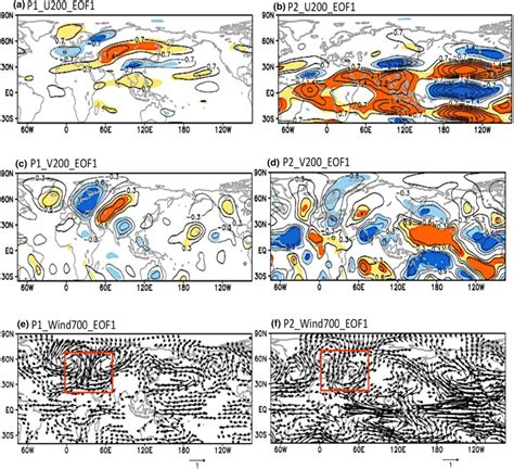 The Regression Maps Of A B Zonal Winds At 200 HPa C D Meridional