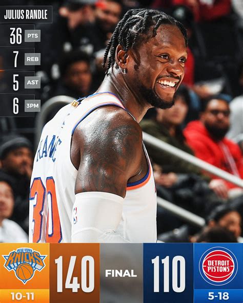 NBA On Twitter FINAL SCORE THREAD Julius Randle Started The Night