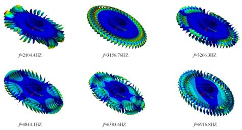 Vibration Characteristics Analysis Of A Type Of Turbine Disk Blade