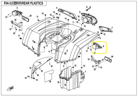 CAPAC SEMNALIZARE SPATE STANGA CFMOTO 400 450 520 550