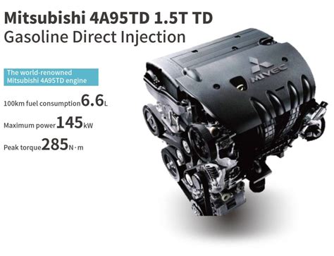 Forthing T5 Evo - Forthing UAE - Performance SUV
