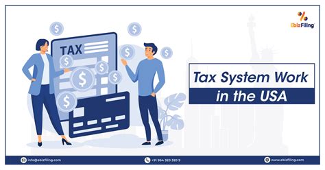 Income Tax Slabs FY 2023 24 And AY 2024 25 New Old Regime 47 OFF