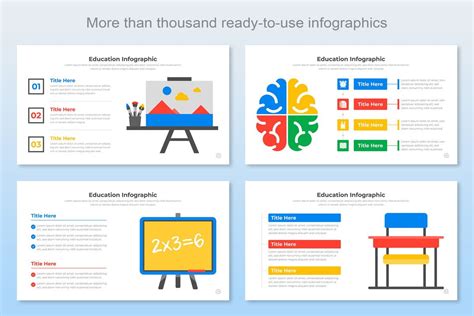 Poweredtemplate Mightyslide Education Infographic Keynote Key