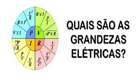 Tabela De Grandezas Elétricas LIBRAIN