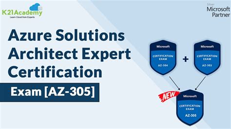 Az New Azure Solutions Architect Expert Certification Path