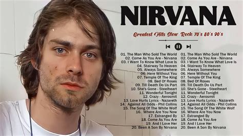 Best Songs Of Nirvana Nirvana Greatest Hits Full Album🎶 Youtube