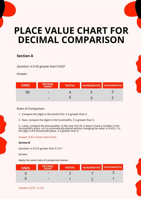 Free Virtual Decimal Place Value Chart Download In Pdf