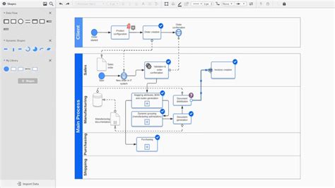 10 Best Workflow Diagram Software To Help Chart People And Processes