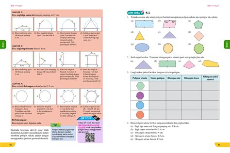 Poligon Sekata Paksi Simetri Heptagon - Paksi Simetri Heptagon Nota Pecutan Terakhir Matematik ...