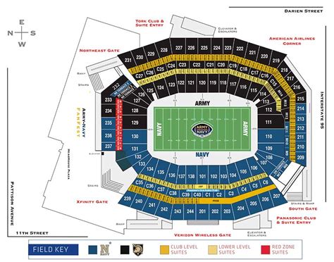 Stadium Information – Army Navy