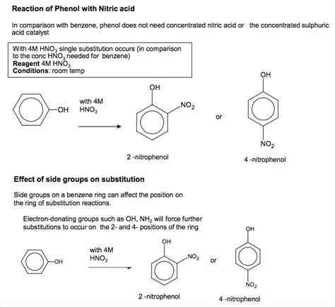 Aromatic compounds