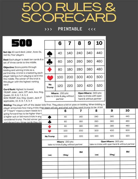 500 Five Hundred Card Game Rules Scorecard PDF Israel 49 OFF