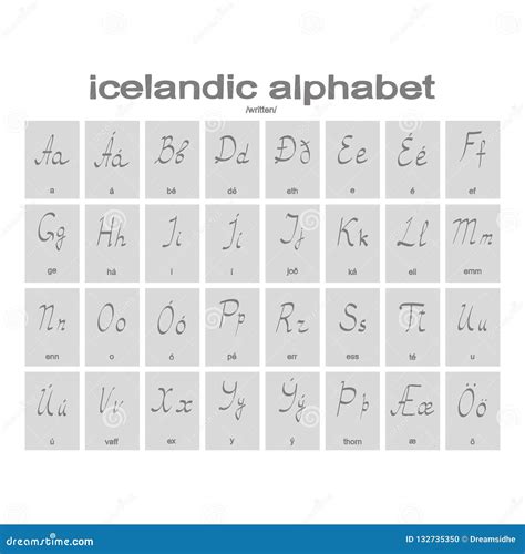 Set of Monochrome Icons with Icelandic Alphabet Stock Illustration ...