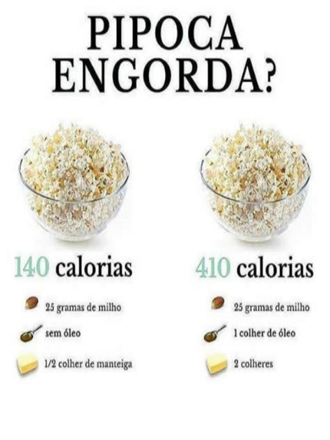 Pipoca Engorda Voc Sabia Refei Es Fitness Alimenta O Saudavel