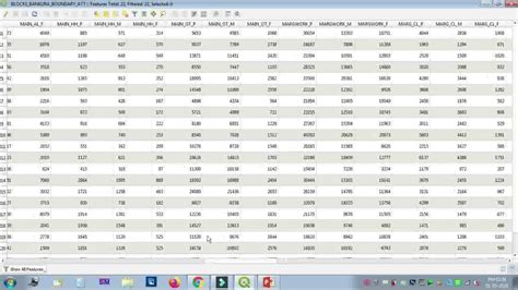 Use Of Field Calculator In QGIS 3 12 YouTube