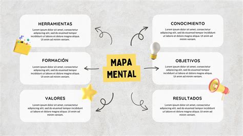 Arriba 46 Imagen Mapa Mental Con Canva Abzlocal Mx