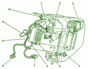 Diagrama De La Caja De Fusibles Del Chevrolet Blazer