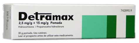 Productos Antihistamínicos Y Repelentes De Mosquitos Farmacia Andor