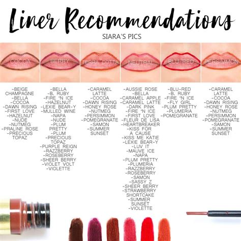 Liners And Lipsenss Lip Liner Colors Lipsense Colors Lipsense