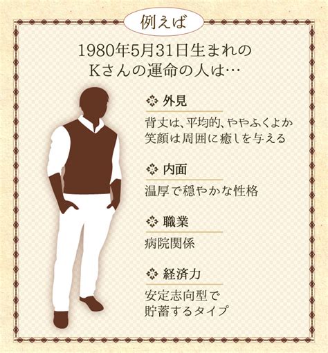 結婚占い 外見・内面・職業・収入まで分かる！宗眩が教える「あなたの運命の人」 占いtvニュース