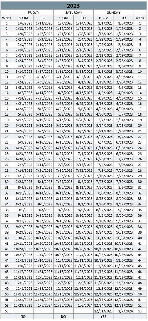 Timeshare 2024 Weeks Calendar Printable Word Trish Micheline