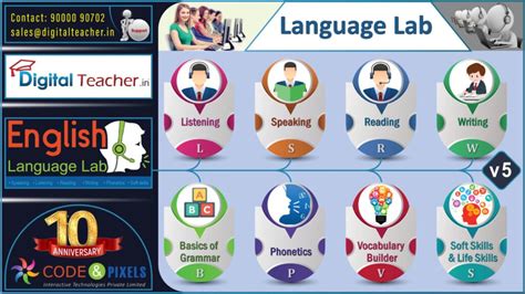 English Language Training With Digital Language Lab Software English Lab