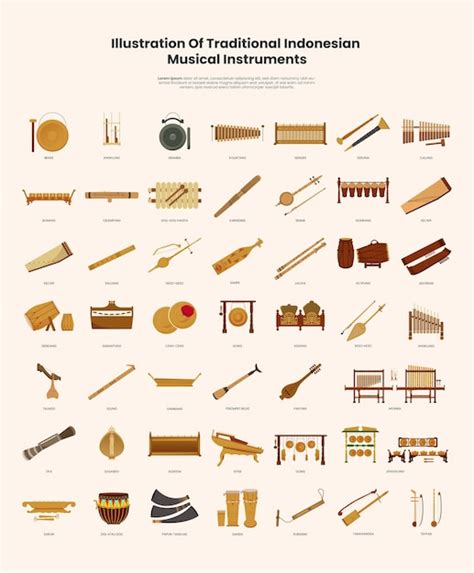 Premium Vector Illustration Of Indonesian Traditional Musical