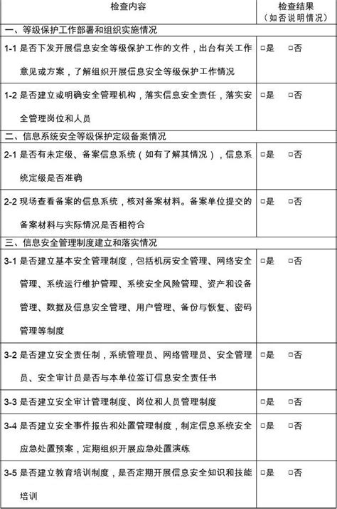 信息安全等级保护工作自查表精word文档在线阅读与下载免费文档