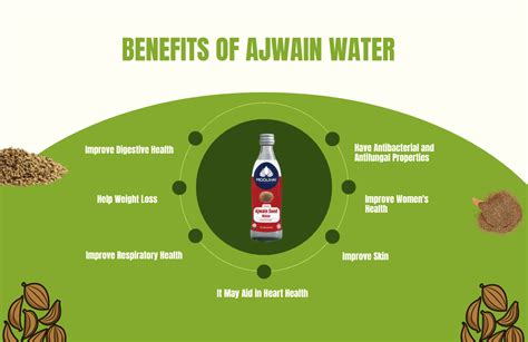 Ajwain Seeds Benefits How To Use Ajwain Water Oma Water For Maximum