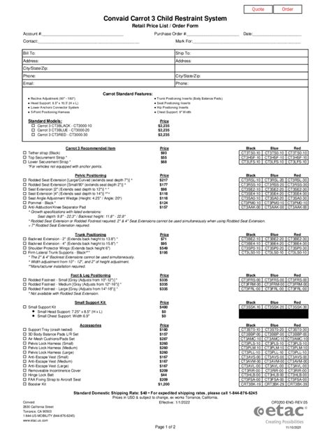 Fillable Online Fillable Online Instruction Manual Convaid Fax Email