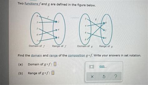 Solved Two Functions Fand G Are Defined In The Figure Below