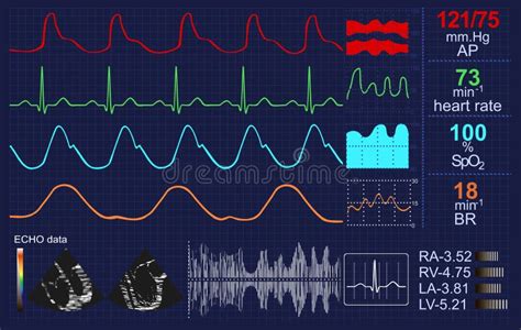 Ecg Hartslagmonitor Cardiogram Hartpullgolf Medische Achtergrond