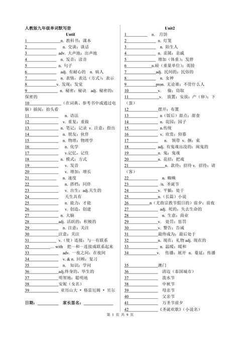 人教版九年级英语单词默写表最新可打印 360文库