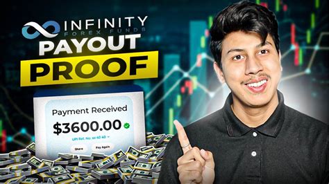 Infinity Forex Funds Payout Proof Infinity Forex Funds Consistency