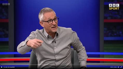 Comentatorul Sportiv Gary Lineker Spune C Nu Se Teme De Suspendarea De