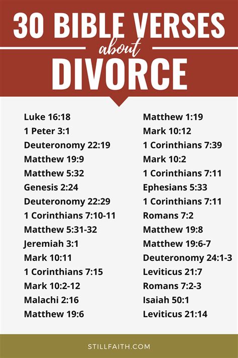 99 Bible Verses About Divorce Kjv Stillfaith