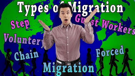 10 Different Types Of Migration AP Human Geography Review Unit 2