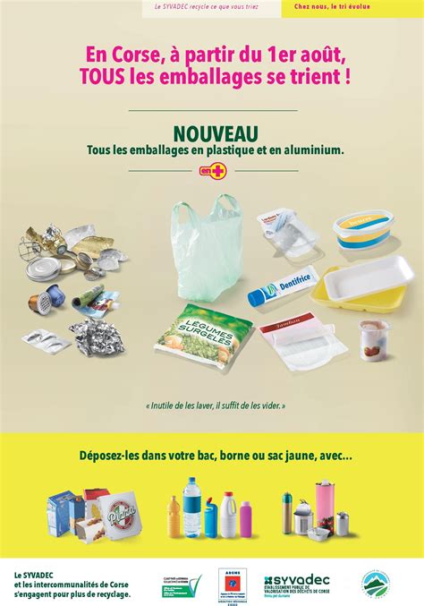 Le Tri S Lectif Une N Cessit Pour Prot Ger Notre Environnement