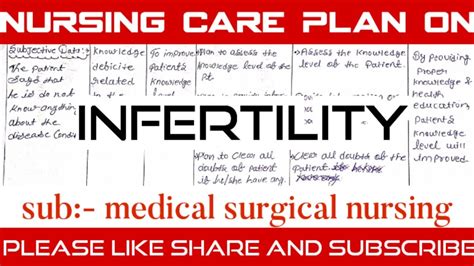 Nursing Care Plan On Infertility Obg Msn Chn For Bsc Nursing And